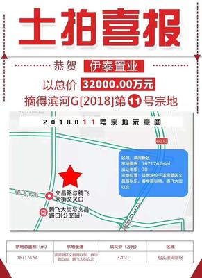 【拿地快訊】伊泰置業(yè)首進(jìn)包頭 32000萬元拿地濱河新區(qū)